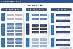 安切洛蒂：很高兴在皇马继续梦想 弗洛伦蒂诺就像大家庭的父亲